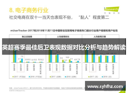 英超赛季最佳后卫表现数据对比分析与趋势解读